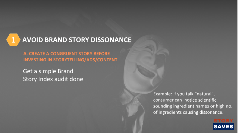 BRAND STORY AUDIT, NATURAL, SCIENTIFIC INGREDIENTS