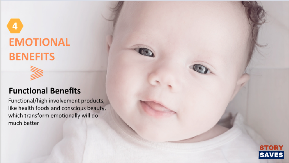 EMOTIONAL BENEFITS, FUNCTIONAL PRODUCTS, BONDING WITH CONSUMERS