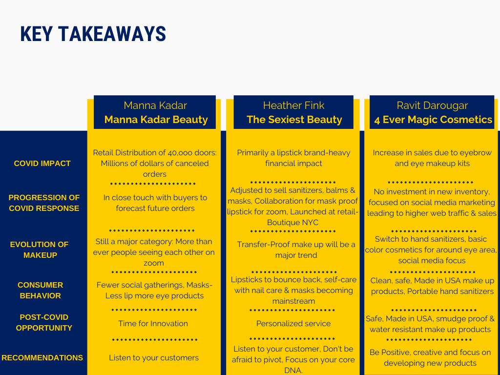 key takeaways 3 make up founders covid strategy