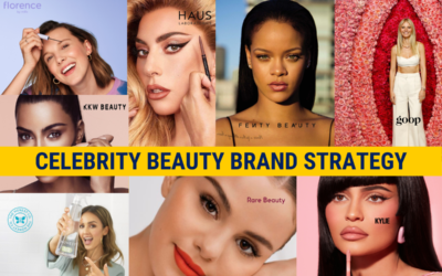 CELEBRITY BEAUTY BRAND FORMULA ANALYSIS AND STRATEGY RECOMMENDATIONS